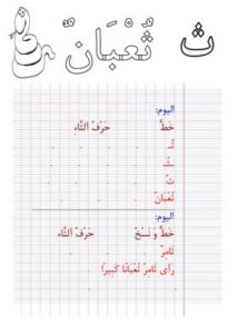 نشاط كتابي لتعليم الأطفال حرف الثاء بالخط والنسخ مع صورة