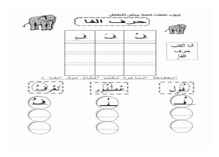 أنشطة كتابية لتعليم الأطفال حرف الفاء بالحركات ومواقعه المختلفة
