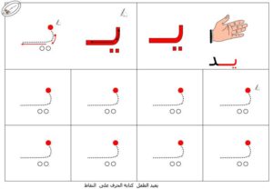 نشاط تعلم تدريب على طريقة كتابـة حرف الياء بطريقة سهلة