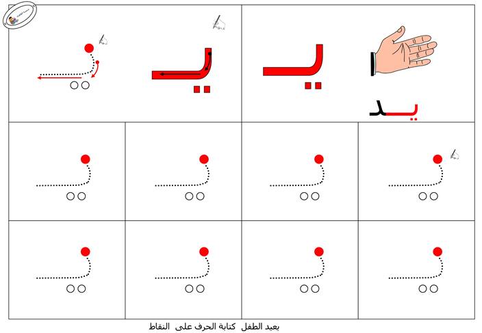 نشاط تعلم تدريب على طريقة كتابـة حرف الياء بطريقة سهلة