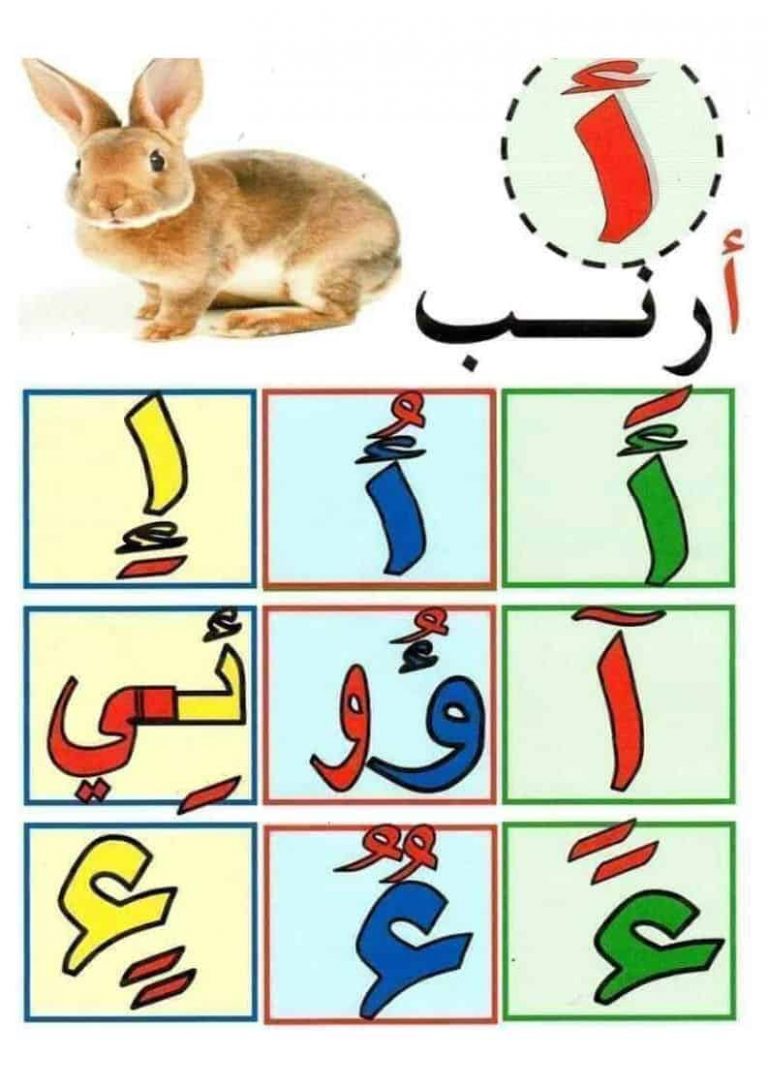 لوحة قرائية للحروف الهجائية مع صور توضيحية لتعليم الأطفال