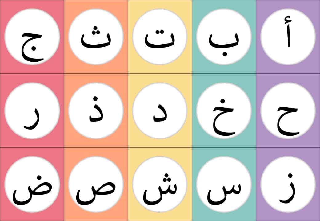 لوحة تعليمية لقراءة للحروف الهجائية مصممة على البوربوينت حروفي