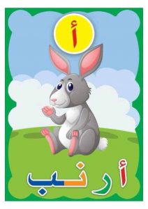 بطاقات الحروف الهجائية لتعليم الأطفال مع صورة لكل حرف
