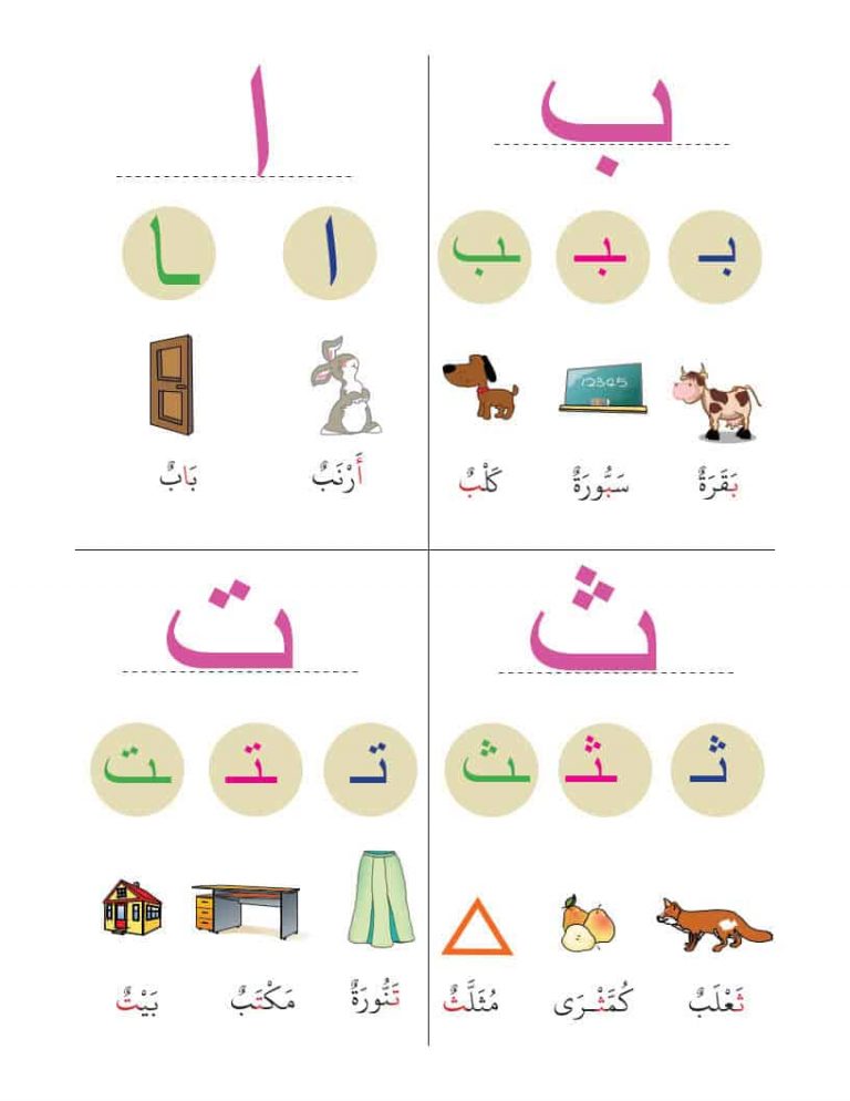 بطاقات رائعة لأشكال الحروف العربية حسب موقعها من الكلمة