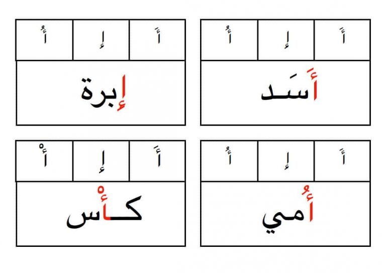 بطاقات للحروف الهجائية لمواقع الحروف المختلفة مع الحركات القصيرة