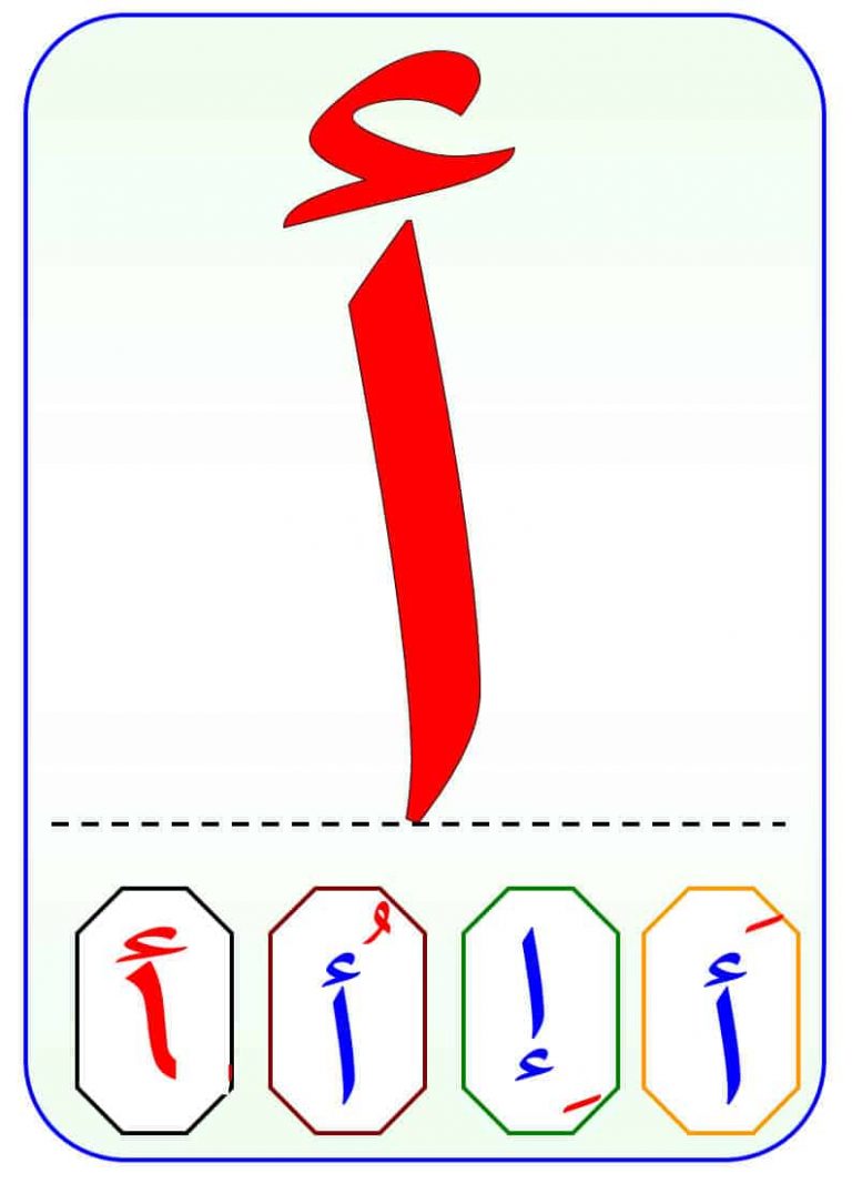 بطاقات الحروف العربية جاهزة للطباعة وتحميل بصيغة PDF بجودة عالية