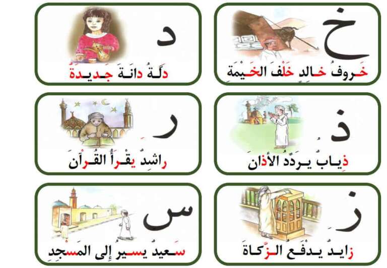 بطاقات الحروف العربية مع صور