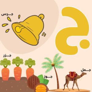 بطاقة حرف الجيم مع الكلمات تبدأ بالحرف