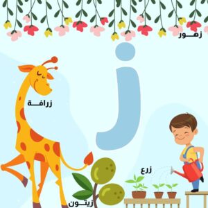 بطاقة حرف الزاي مع الكلمات تبدأ بالحرف