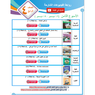 بطاقات مراجعة في اللغة العربية للصف السابع 2022  ف2