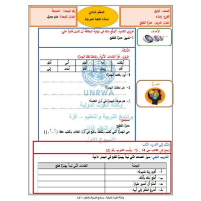 بطاقات التعلم الذاتي لمادة اللغة العربية للصف الرابع  ( همزة القطع )