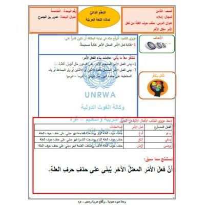 بطاقات التعلم الذاتي لمادة اللغة العربية للصف الثامن  ( الاملاء )