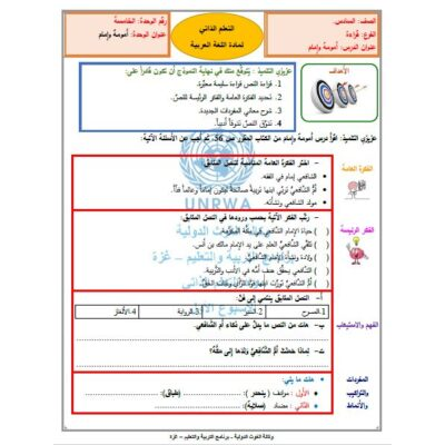 بطاقات التعلم الذاتي لمادة اللغة العربية للصف السادس  ( أمومة وامام )