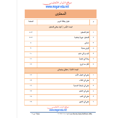 أوراق عمل في التنشئة الوطنية والاجتماعية للصف الرابع الفصل الأول