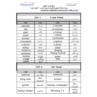 مفردات اللغة الانجليزية للصف الرابع - الفصل الاول