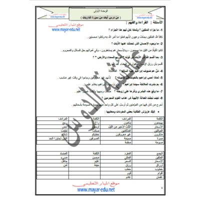 مادة إثرائية محلولة في اللغة العربية للصف السادس الفصل الأول