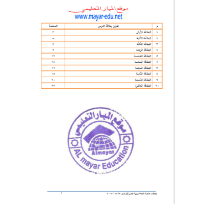 أوراق عمل في اللغة العربية للصف السابع الفصل الأول