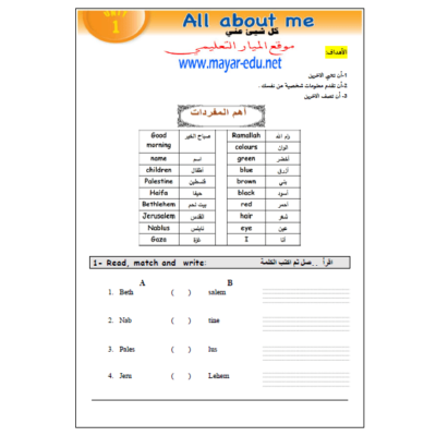 بطاقات انجليزي للصف الثالث - الفصل الاول