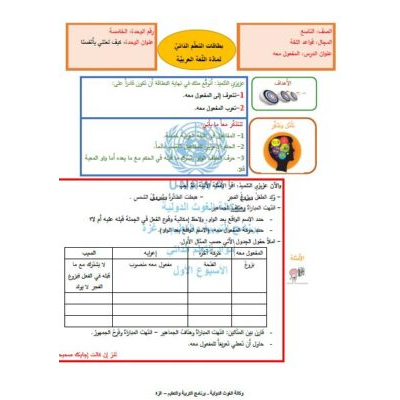 بطاقات التعلم الذاتي لمادة اللغة العربية للصف التاسع  ( قواعد)