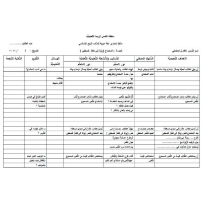 كراسة المجد في المراجعة والاستعداد للامتحانات في الرياضيات للصف الثاني