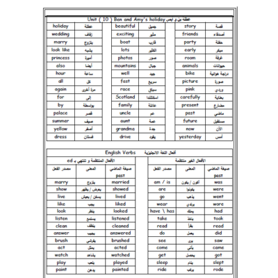 جميع المفردات في اللغة الانجليزية للصف الخامس