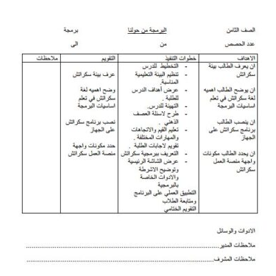 تحضير برمجة للصف الثامن للفصل الدراسي الثاني