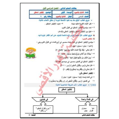 تحضير بالنظام الجديد (المخرجات)للغة العربية للصف الرابع الفصل الدراسي الثاني