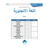 شرح وإجابة بطاقة (3) في المادة التعليمية للغة العربية للصف الثامن