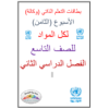 كراسة الخط العربي للصف الثالث