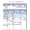 خطة فصلية في اللغة العربية (الفترة الأولى) للصف الثامن الفصل الأول