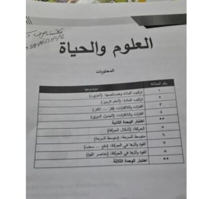 مادة تدريبية مميزة في اللغة العربية عاشر ف2