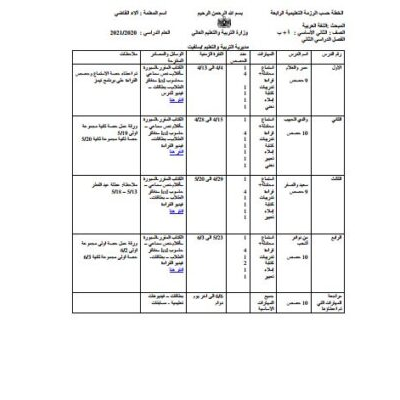 خطة الرزمة الرابعة في اللغة العربية للصف الثاني الفصل الثاني