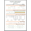 البطاقات التعليمية عربي 2 للصف الحادي عشر ( أدبي ) الفصل الأول 2021-2022