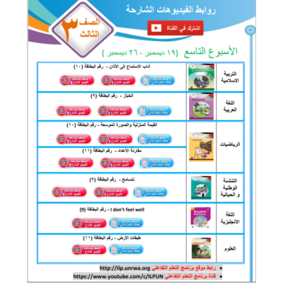 نماذج امتحانات لغة عربية للصف الخامس نصف الفصل الثاني 2022