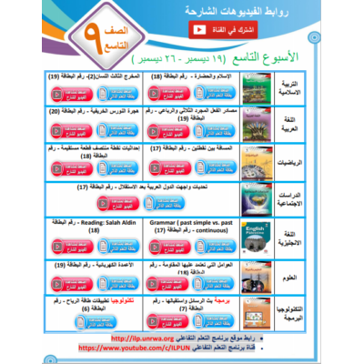 مادة اثرائية في قواعد اللغة العربية للصف الخامس الفصل الثاني