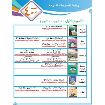 إجابة بطاقات عربي رابع من12 حتى 19 ف2