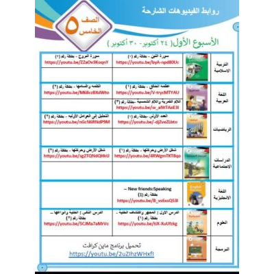 بطاقات التعلّم الذاتي في الرياضيات للصف الثالث الأساسي ( حكومة )