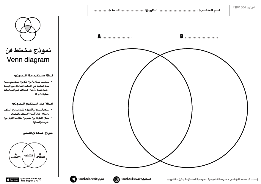 نموذج مخطط فن المعلمة أسماء