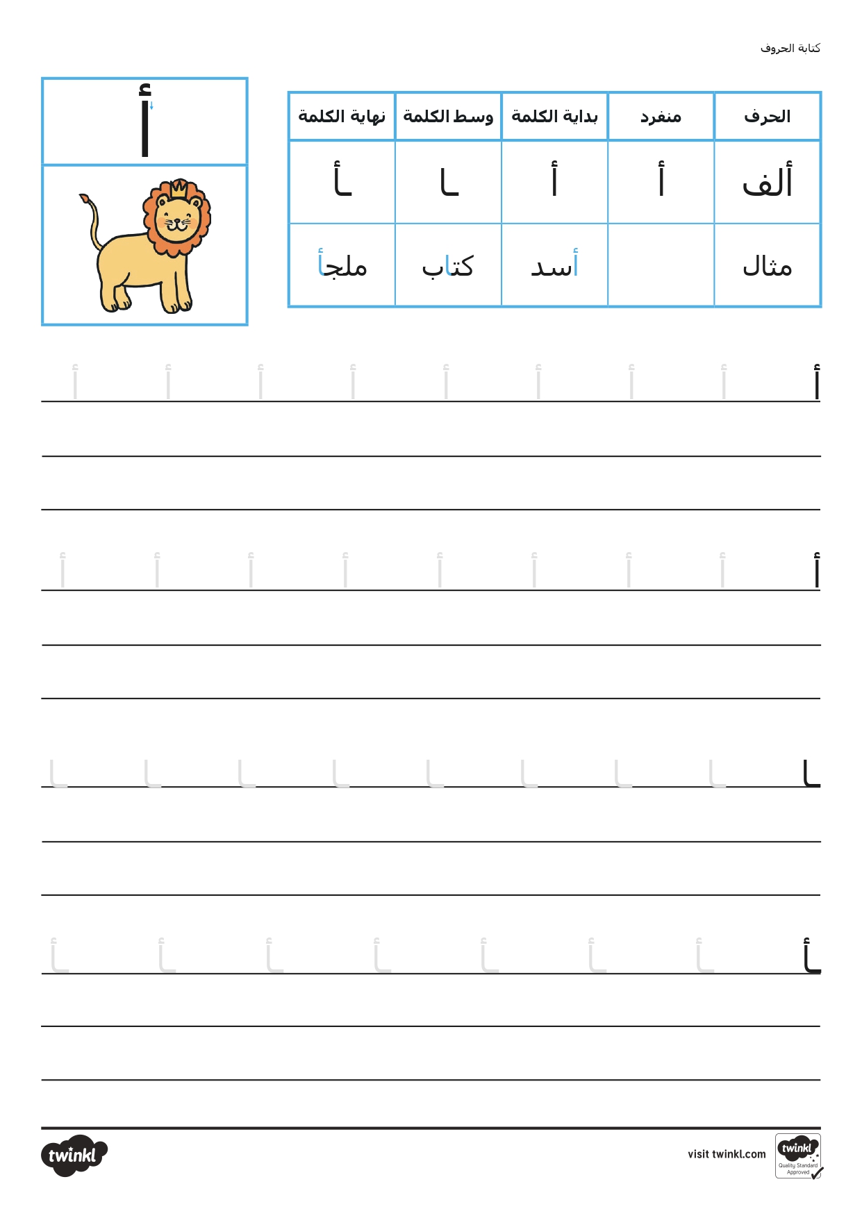 لحظة لفصل أخلاقي كتابة الحروف العربية للاطفال pdf