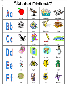 alphabet dictionary المصور باللغة الانجليزية للاطفال