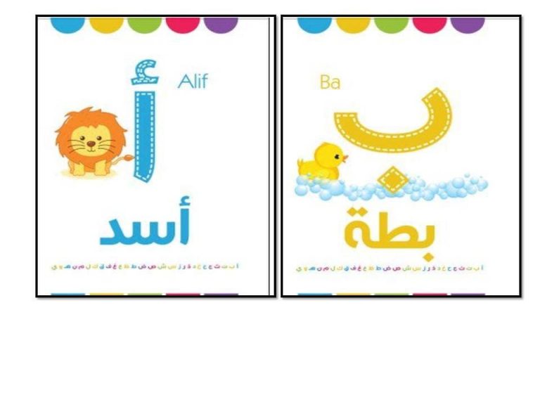 بطاقات الحروف الابجدية لتعليم رياض الاطفال الحروف