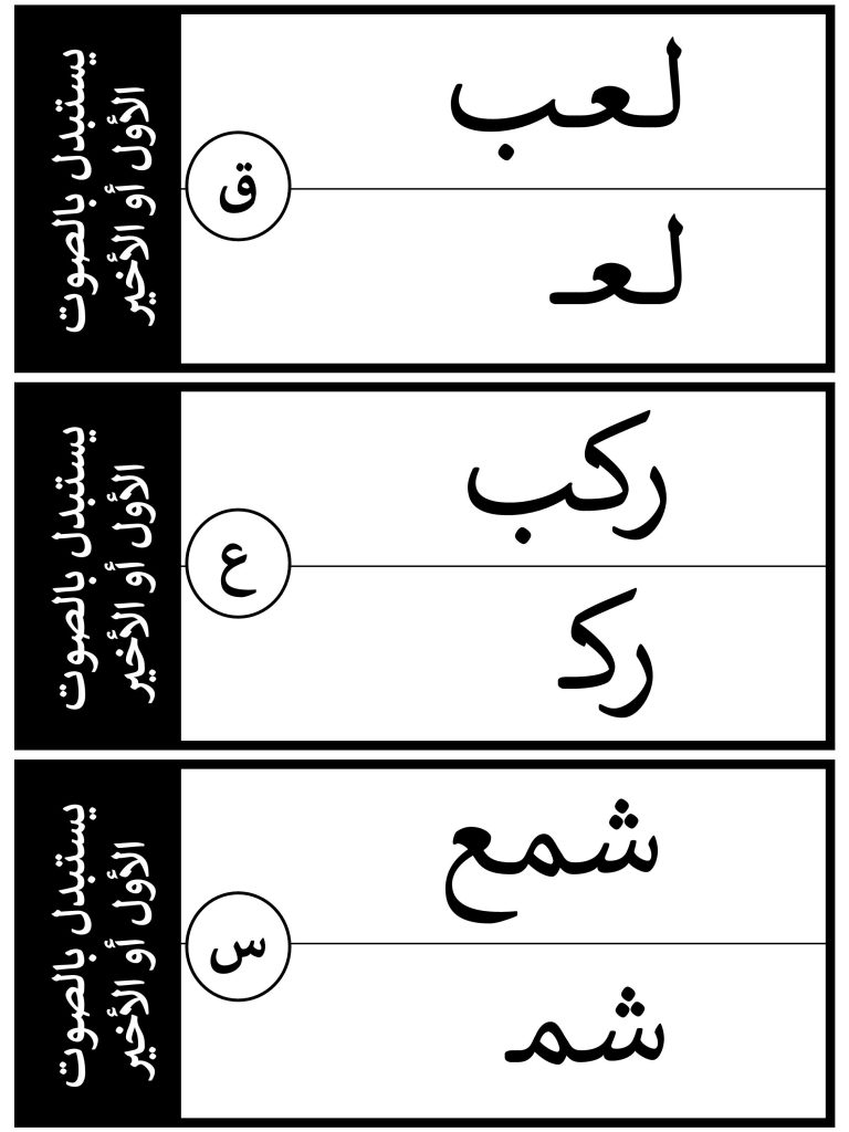 تمرين استبدال الحروف لتكوين كلمات جديدة بطريقة مبسطة