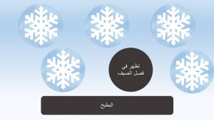 لعبة الثلوج المتساقطة لتعليم تفاعلي بين الطلبة بواسطة البوربوينت