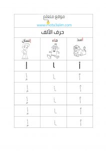 تعليم كتابة الحروف العربية بمواقعها في الكلمة بالتنقيط