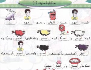 حكايات الحروف العربية لتعليم رياض الاطفال بطريقة مسلية