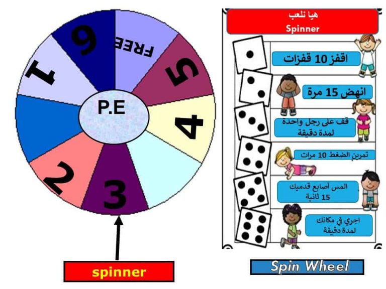 بوربوينت لعبة Spinner لعمل أنشطة تفاعلية للطلاب