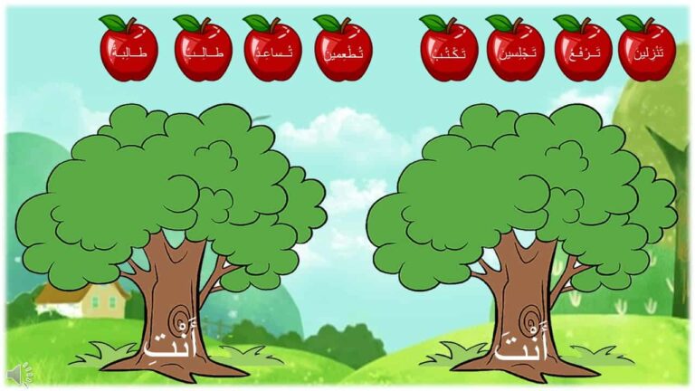 استراتيجية شجرة التفاح لتعليم الطلاب إستخدام ضمير المخاطب