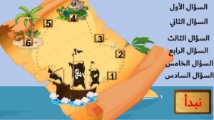 استراتيجية القراصنة بوربوينت لعمل مسابقات تفاعلية بين الطلاب