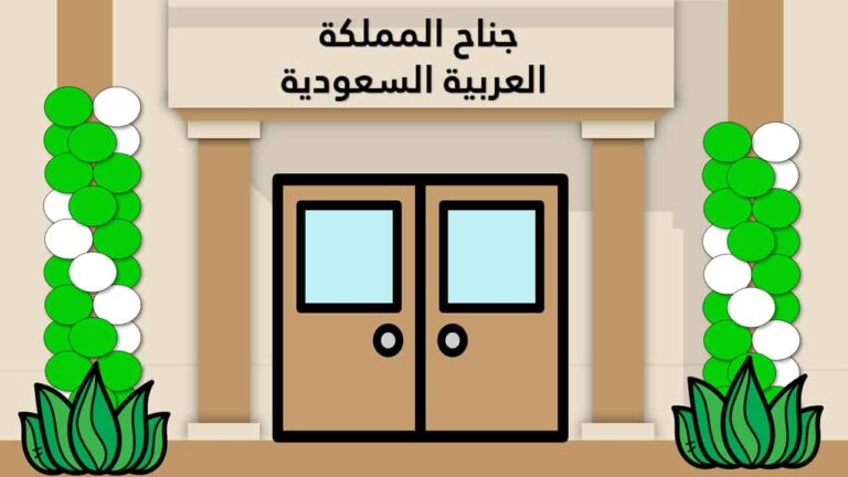 قالب جناح السعودية بوربوينت لعمل رحلات افتراضية للطلاب