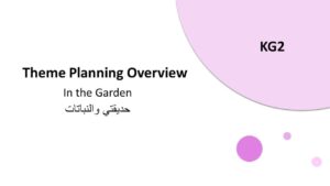 بوربوينت Theme Planning Overview In the Garden